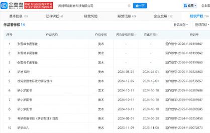 资本921万、聚焦教育服务的公司，如何做好“招生辅助服务”？